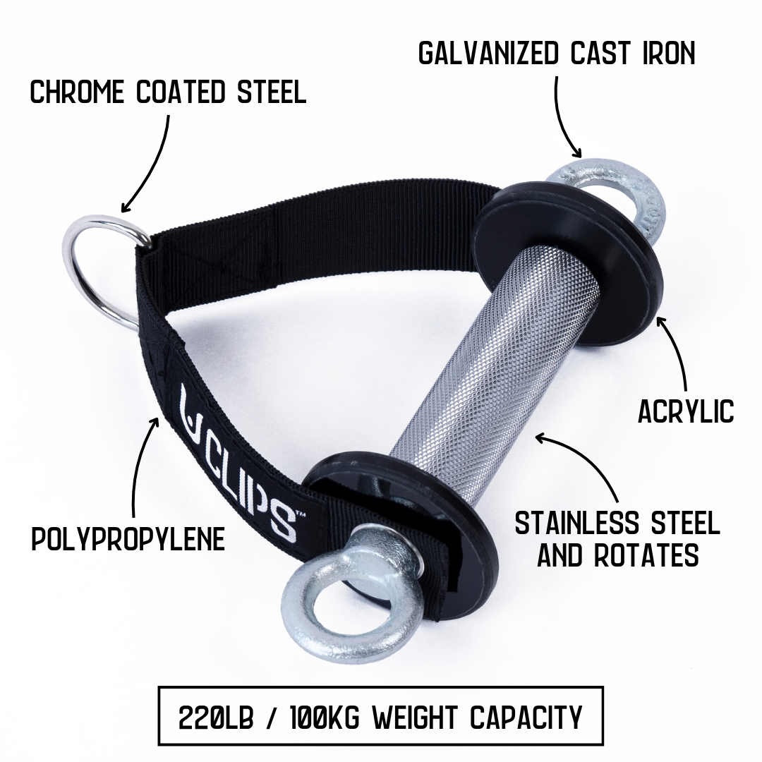 Smile Handle - D Handle and Hammer Grip Combined – Uclips Smile Handle - D Handle and Hammer Grip Combined – Uclips
